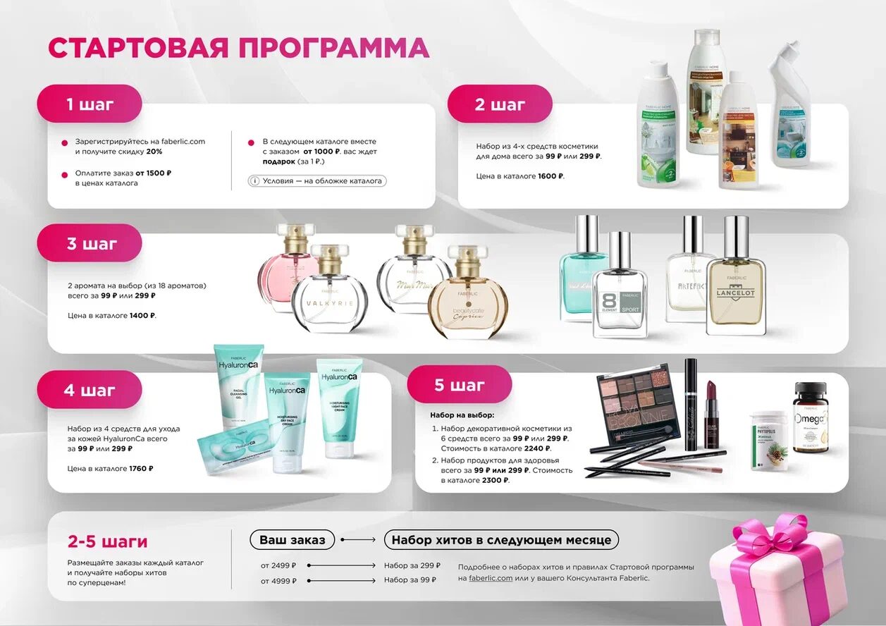 faberlic личный кабинет faberlic каталог стартовая программа фаберлик фаберлик личный фаберлик кабинет фаберлик